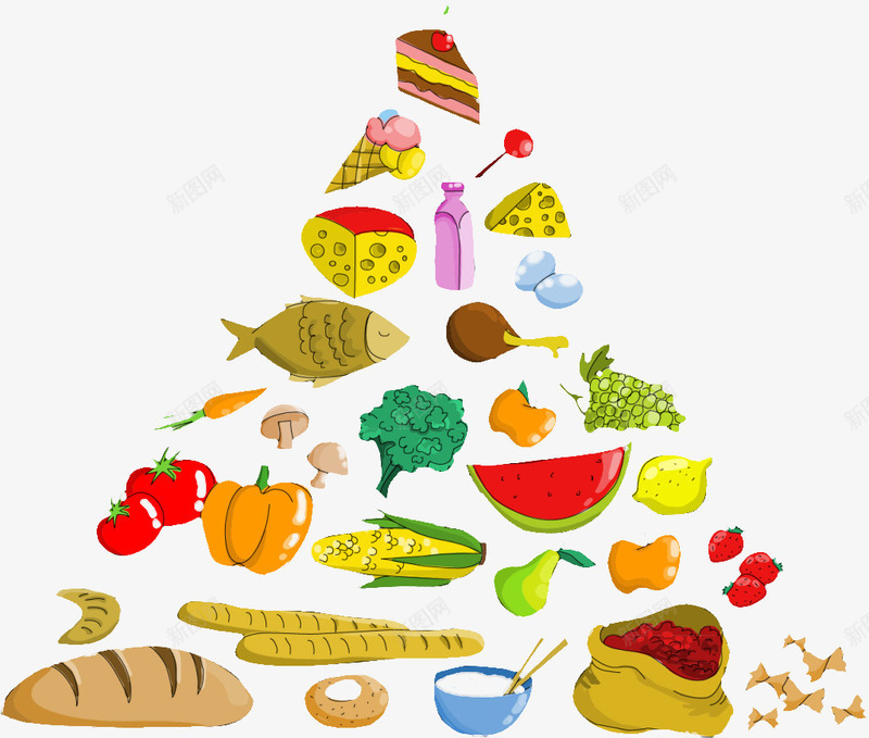 食物金字塔png免抠素材_88icon https://88icon.com 水果 蛋糕 西瓜