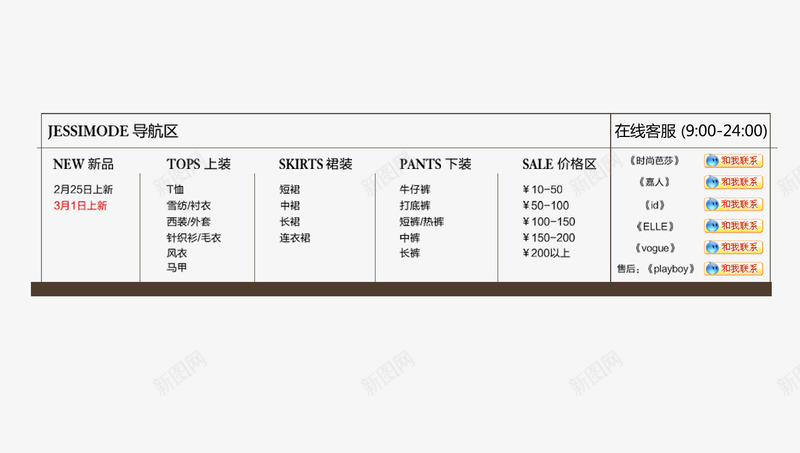方形淘宝导航类目png免抠素材_88icon https://88icon.com png图 导航 导航类目 方形 淘宝 类目 素材