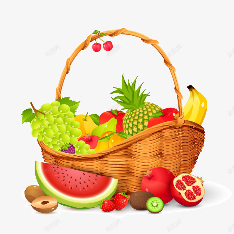 水果篮子矢量图eps免抠素材_88icon https://88icon.com 西瓜 高清 矢量图