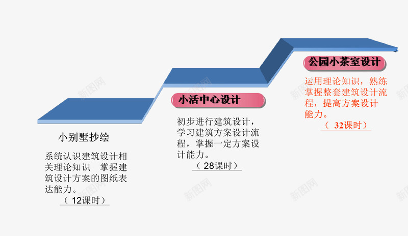 阶梯边框矢量图eps免抠素材_88icon https://88icon.com ppt边框 信息图表 商务图表 矢量图表 矢量边框 边框素材 阶梯边框 矢量图