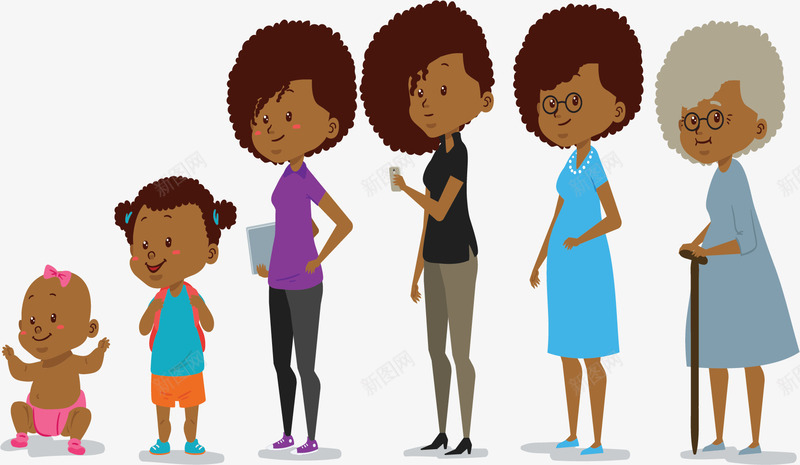 女人从出生到变老矢量图ai免抠素材_88icon https://88icon.com 不同年龄 人的一生 女人 女人的一生 生命周期 矢量png 矢量图