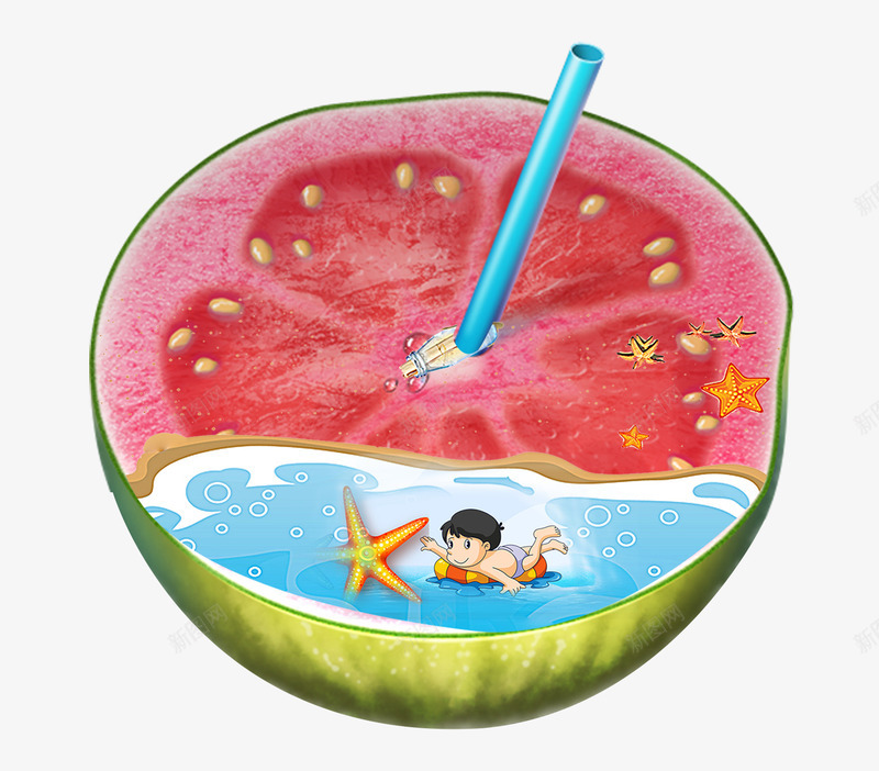 简约夏日数你会玩旅行psd免抠素材_88icon https://88icon.com 夏日 数你会玩旅行 游泳 简约 简约夏日数你会玩旅行 西瓜