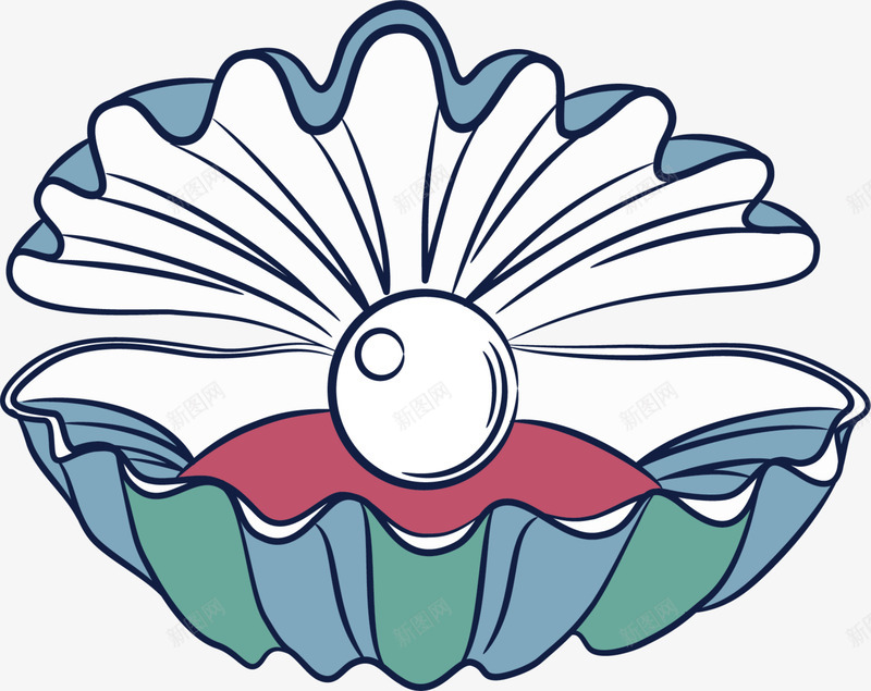 世界海洋日珍珠蚌png免抠素材_88icon https://88icon.com 一颗大珍珠 一颗珍珠 世界海洋日 珍珠蚌 白色珍珠 美丽珍珠 贝壳