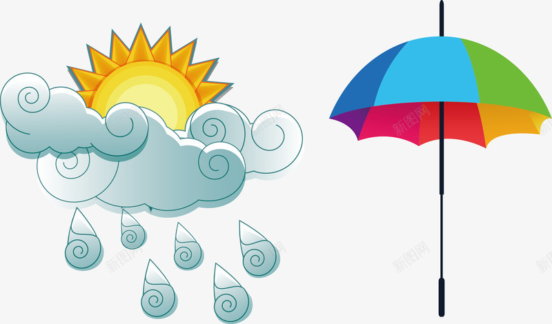 太阳和雨伞png免抠素材_88icon https://88icon.com 太阳光照射 色彩 避雨 阳光 雨水