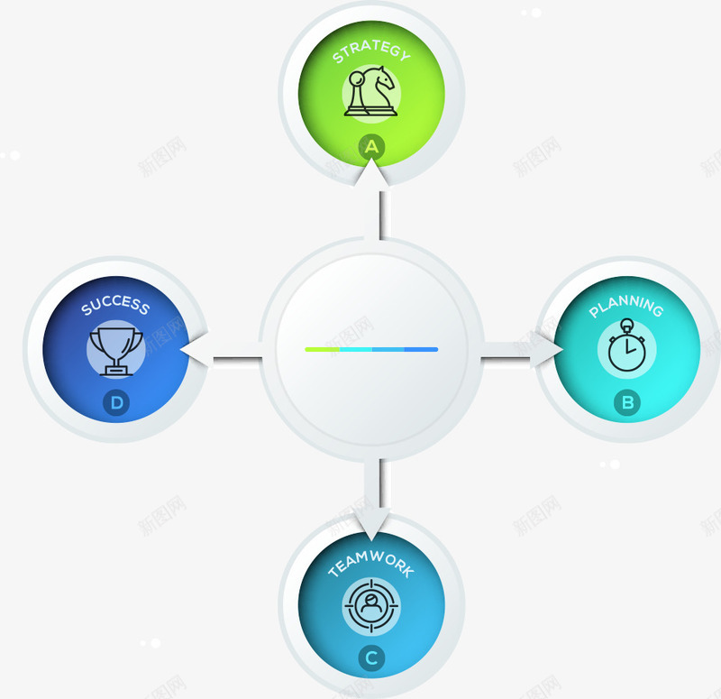 立体圆环图表png免抠素材_88icon https://88icon.com 信息图表 商务信息 圆环图表 立体信息图表 立体圆环 立体圆环图表