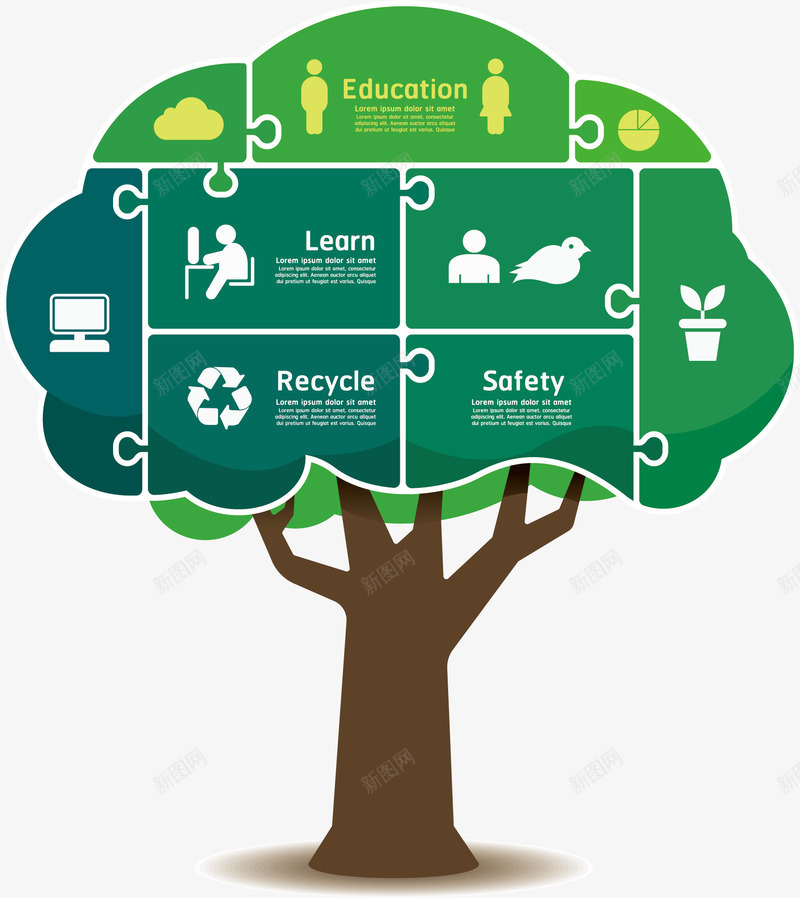 绿色环保扁平矢量图eps免抠素材_88icon https://88icon.com 分类回收 扁平 拼图 树 环保 绿色 矢量图