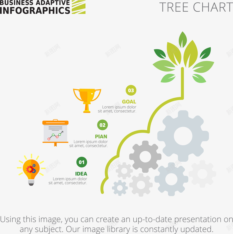手绘PPT标签png免抠素材_88icon https://88icon.com PPT 奖杯 扁平图案 手绘 树叶 植物 步骤图 齿轮