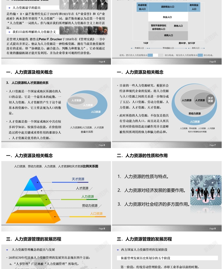 模板(9)PPT模板_88icon https://88icon.com 模板