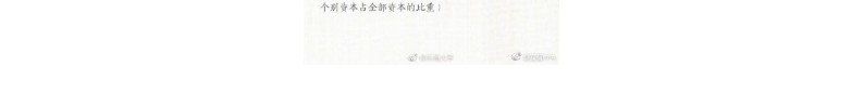财务公式6办公Excel_88icon https://88icon.com 公式 财务