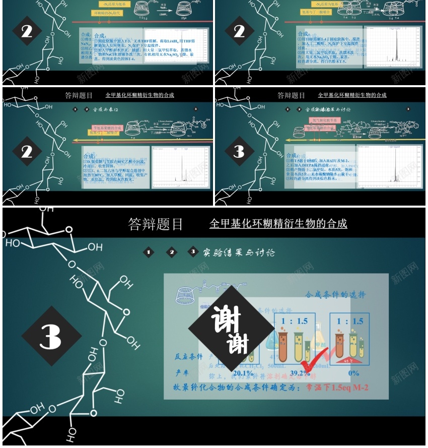 化学PPT模板_88icon https://88icon.com 化学