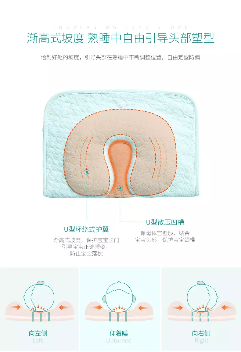 新生儿KUB可优比新生儿玉米纤维枕头宝宝定型枕防偏头儿童图标