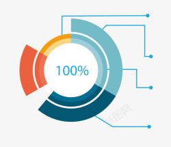 数据分析饼状图素材