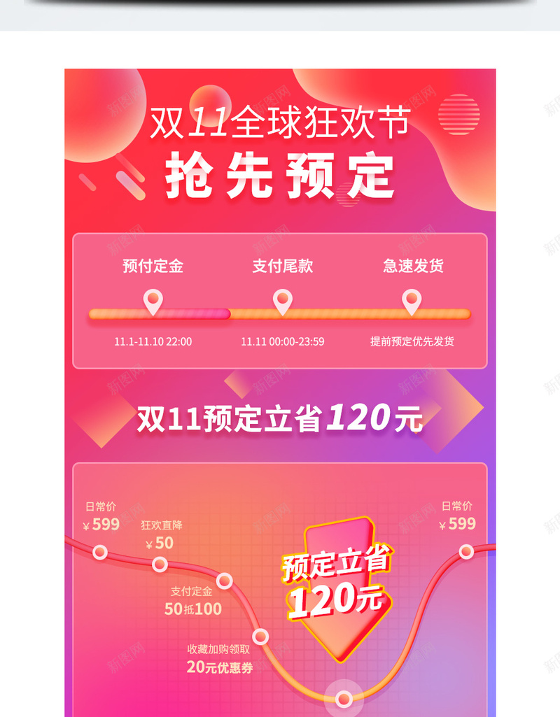 双十一预售预定价格曲线红色渐变psd设计背景_88icon https://88icon.com 价格曲线 双11 双十一预售预定 红色渐变
