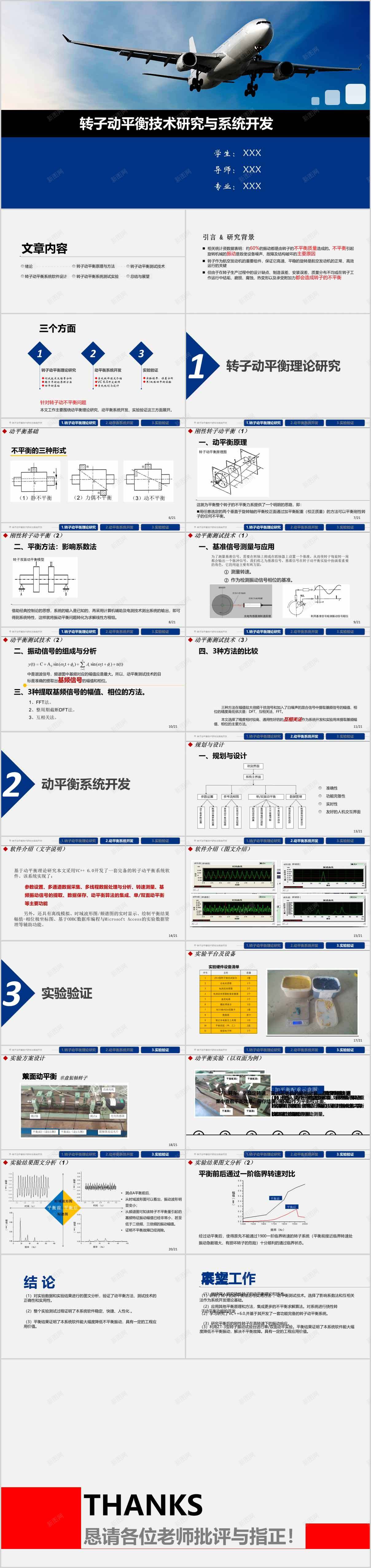 转子动平衡毕业论文答辩模板PPT模板_88icon https://88icon.com 动平衡 模板 毕业论文 答辩 转子