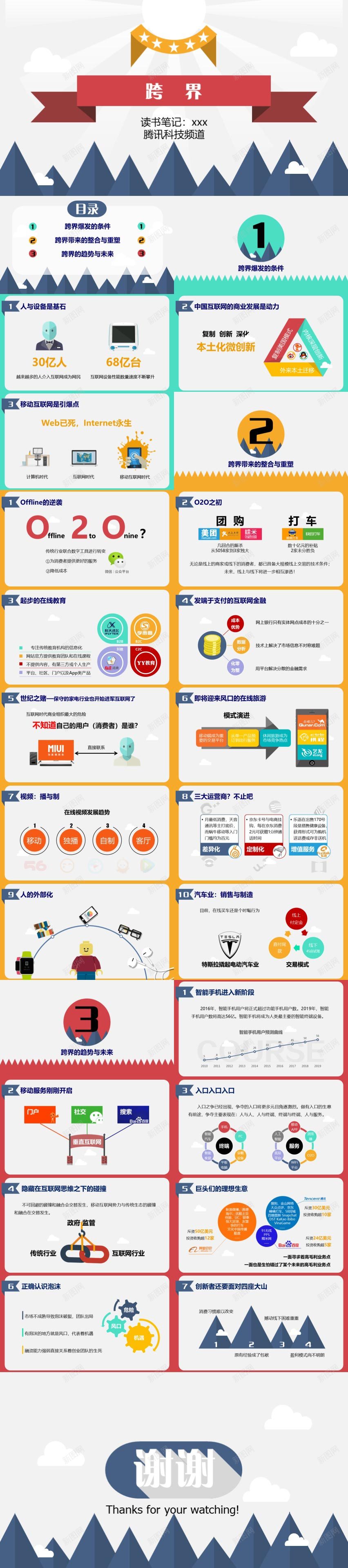 分析跨界对比读书笔记PPT模板PPT模板_88icon https://88icon.com 分析 对比 模板 笔记 读书 跨界