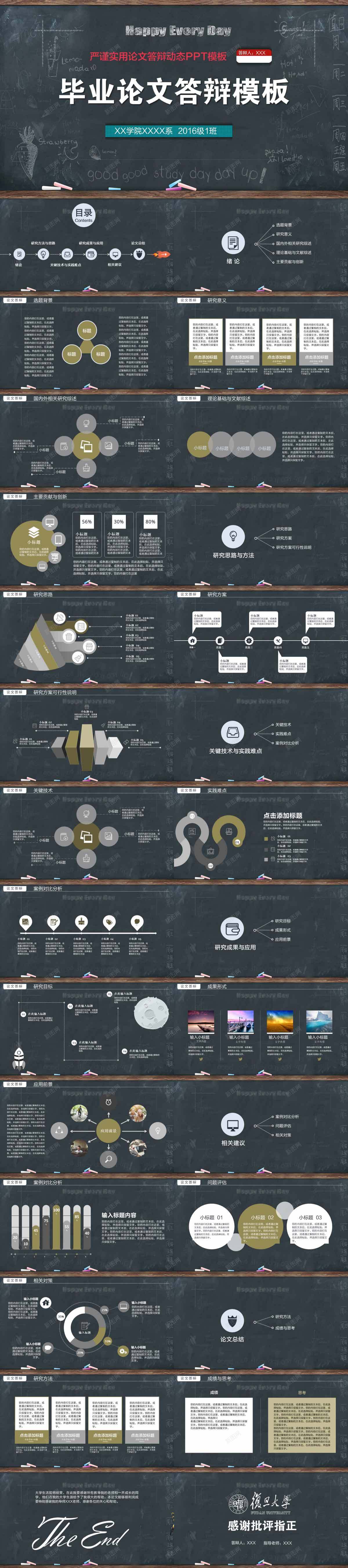 黑板风格毕业论文答辩模板PPT模板_88icon https://88icon.com 模板 毕业论文 答辩 风格 黑板