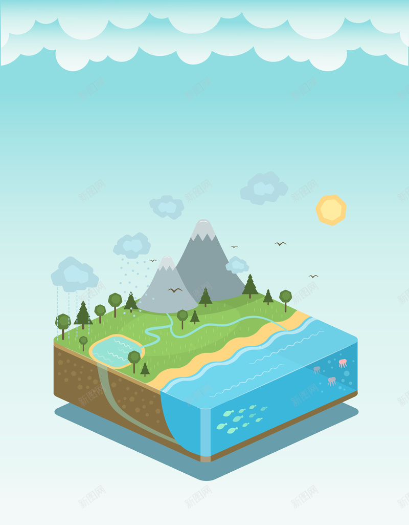 小清新世界水日公益海报背景矢量图ai设计背景_88icon https://88icon.com 世界 公益 太阳 小清新 树木 水日 海报 矢量 素材 背景 矢量图