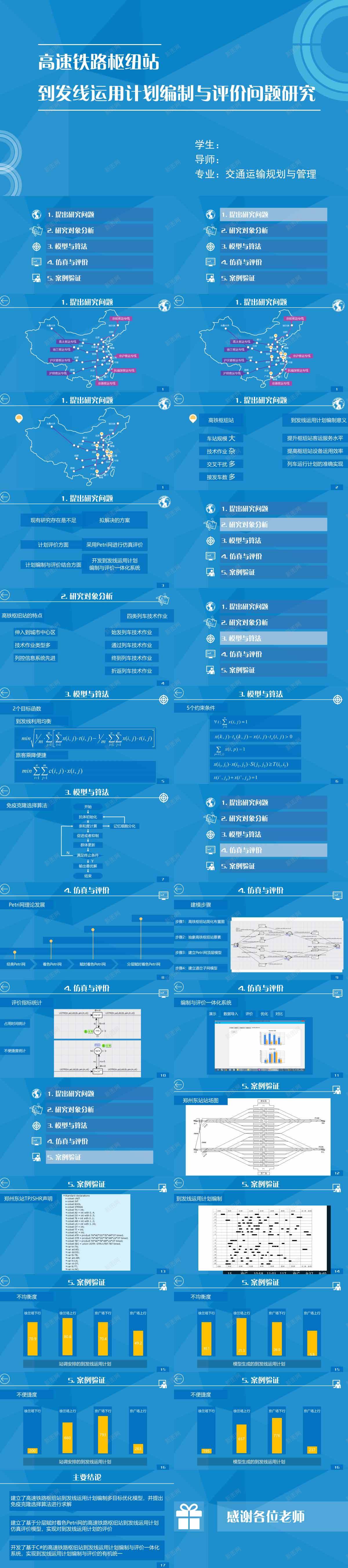 蓝色简约铁路枢纽论文模板PPT模板_88icon https://88icon.com 枢纽 模板 简约 蓝色 论文 铁路