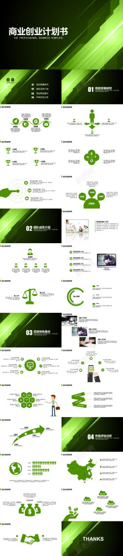 绿色背景图绿色科技风商业创业计划书PPT模板