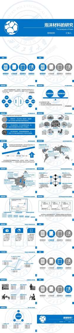 扁平矢量元素蓝白扁平毕业论文答辩模板