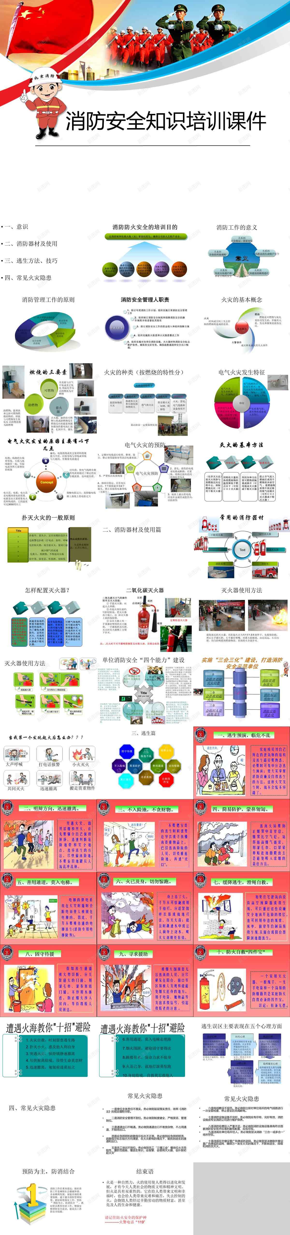 消防安全知识培训课件PPT模板_88icon https://88icon.com 培训 安全 消防 知识 课件