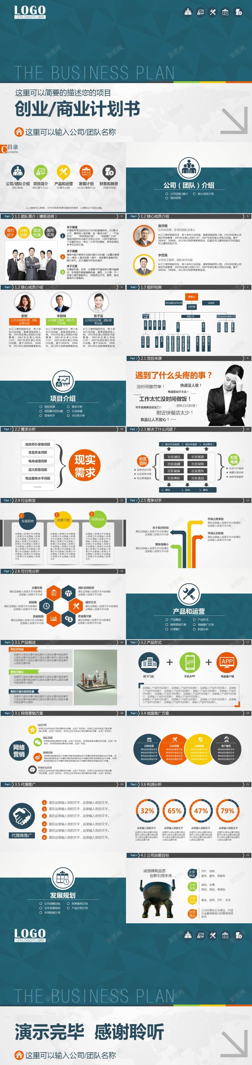 蓝色框架完整商业计划书PPT模板PPT模板_88icon https://88icon.com 商业 完整 框架 模板 蓝色 计划书