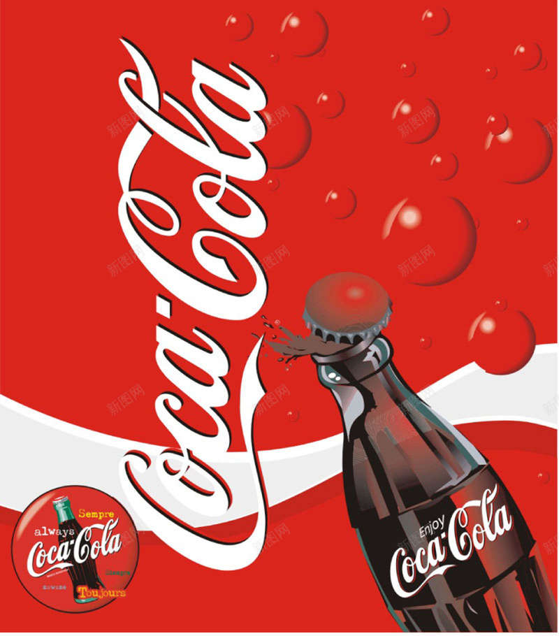 红色可口可乐背景海报cdr设计背景_88icon https://88icon.com 可口可乐 品牌 海报 白色 素材 红色 背景 饮料