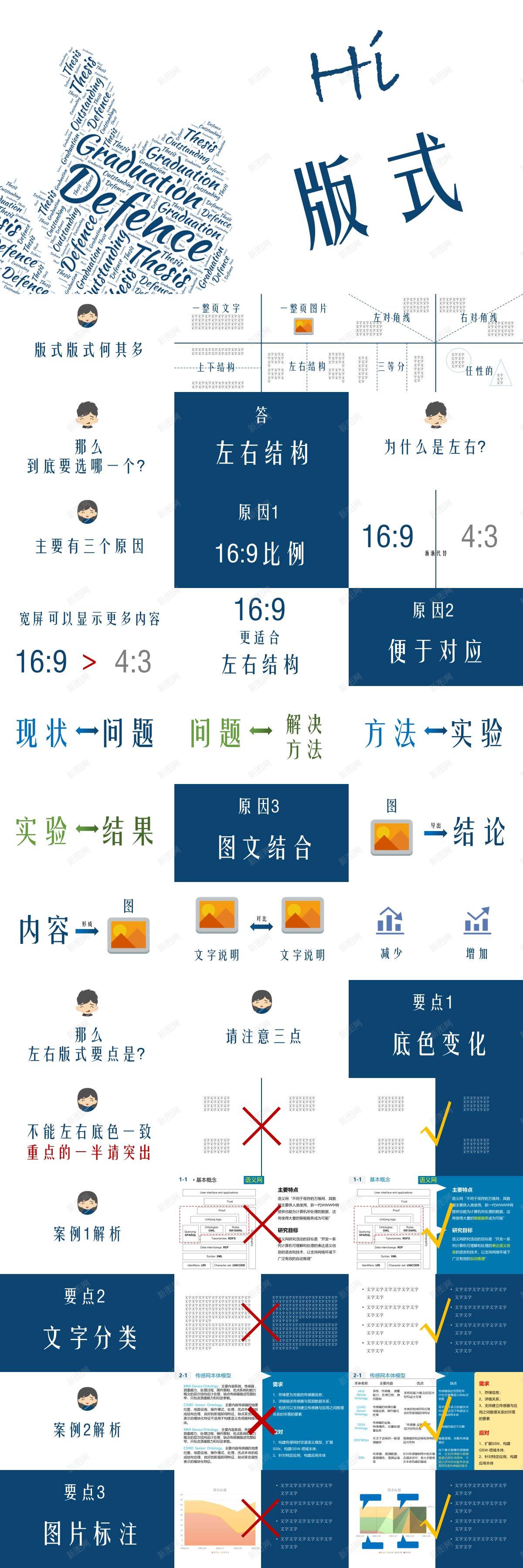 毕业答辩版式PPT模板_88icon https://88icon.com 毕业 版式 答辩