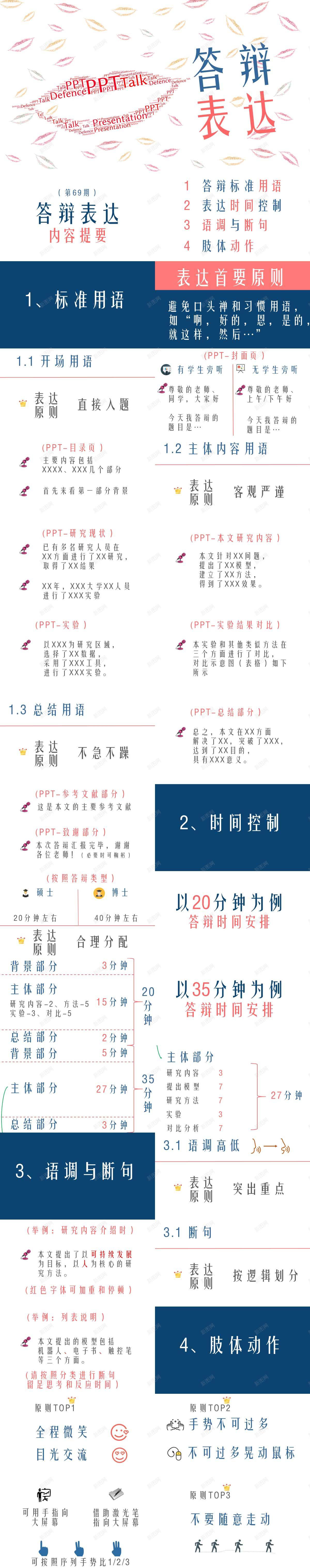 毕业答辩表达PPT模板_88icon https://88icon.com 毕业 答辩 表达