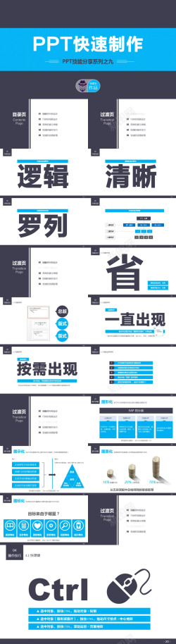 ppt模板目录蓝色技能分享PPT模板