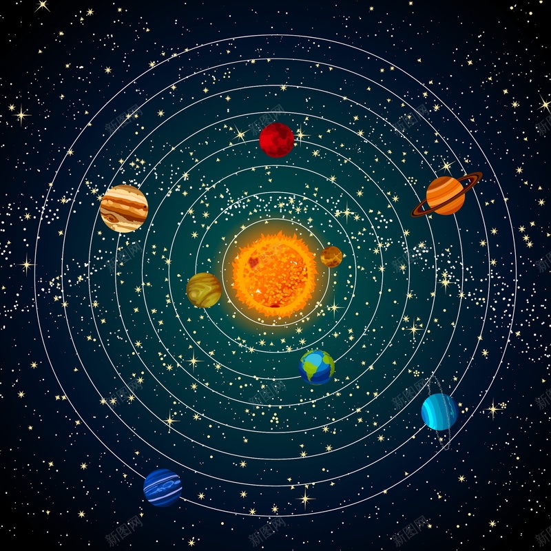 九大行星矢量图ai设计背景_88icon https://88icon.com 九大行星 卡通土星 商务 土星 地球 天王星 太阳 恒星 星云 星海 星空 星际 木星 水星 海王星 火星 矢量图 科幻 科技 行星 金星