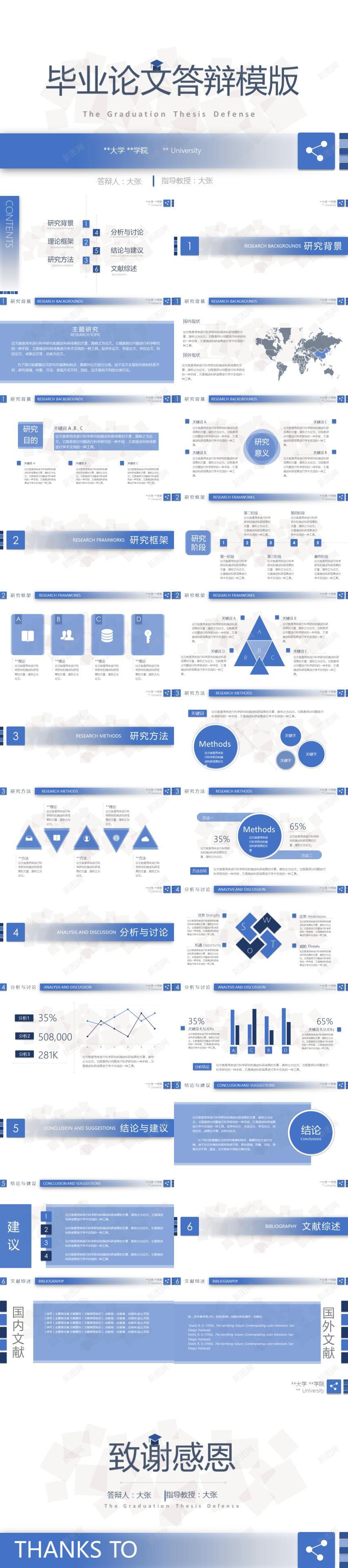 蓝色清新毕业论文答辩模板PPT模板_88icon https://88icon.com 模板 毕业论文 清新 答辩 蓝色