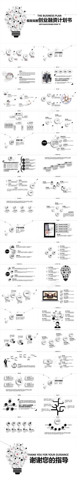 员工ppt模板简约时尚创业融资ppt模板