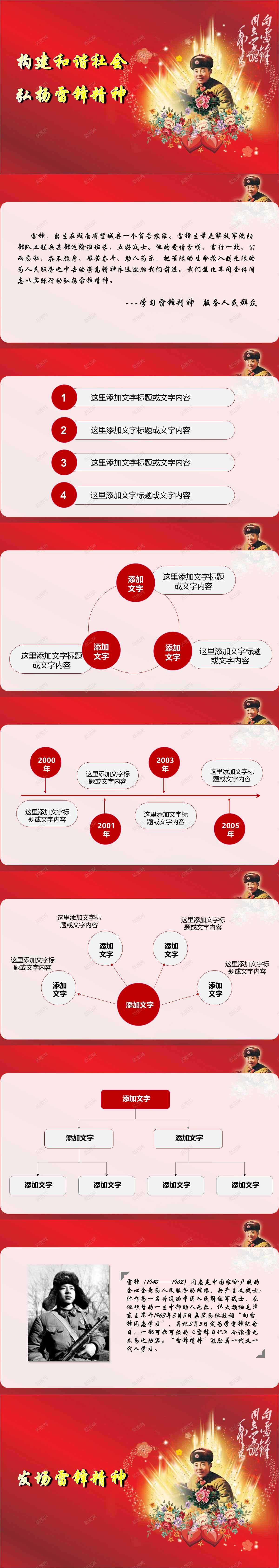构建和谐社会弘扬雷锋精神PPT模板_88icon https://88icon.com 建和 弘扬 构建 谐社会 雷锋精神