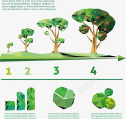 果蔬封面几何图形组成的果树信息图表图标高清图片