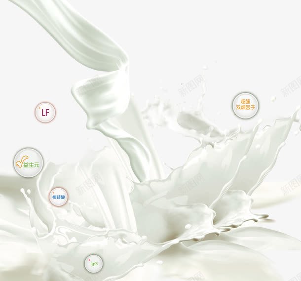 奶粉元素png免抠素材_88icon https://88icon.com 奶粉 奶粉陈列 牛奶 白色 营养