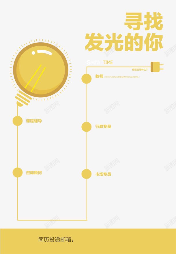 招聘矢量图ai免抠素材_88icon https://88icon.com 加入我们 寻找发光的你 招人 招代理 招加盟 招聘 招聘展板 招聘广告 招聘海报 求才 矢量图