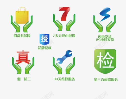 工厂质量淘宝质量保证图标图标