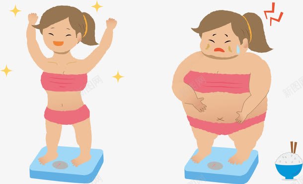 胖女生和瘦女生对比图png免抠素材_88icon https://88icon.com 减肥 对比图 微胖女生 瘦子 瘦身 胖子 胖瘦对比图