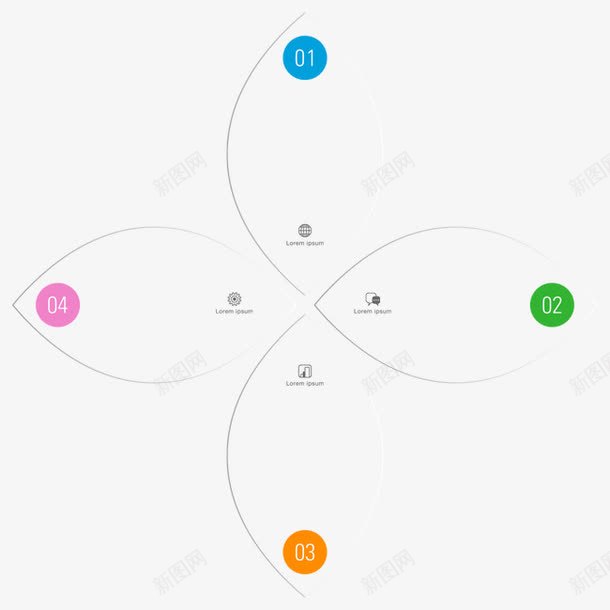 分类png免抠素材_88icon https://88icon.com PPT图表 分类 半年总结 季度总结 工作汇报 年终报告 数字 项目汇报