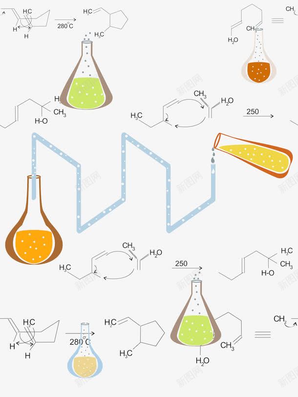 化学实验分子元素png免抠素材_88icon https://88icon.com 元素 分子 化学 化学元素 实验 彩色