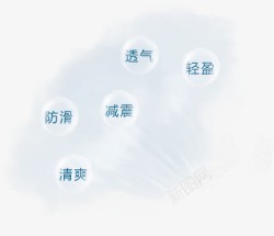 鞋子透气冰素材透气效果高清图片