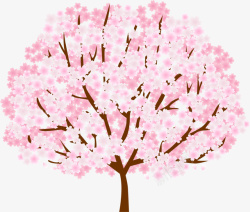 春天粉色桃花大树素材