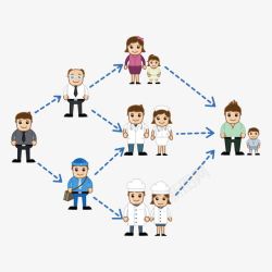 人物线路图关系网高清图片