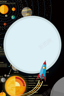 卡通手绘星球海报背景背景
