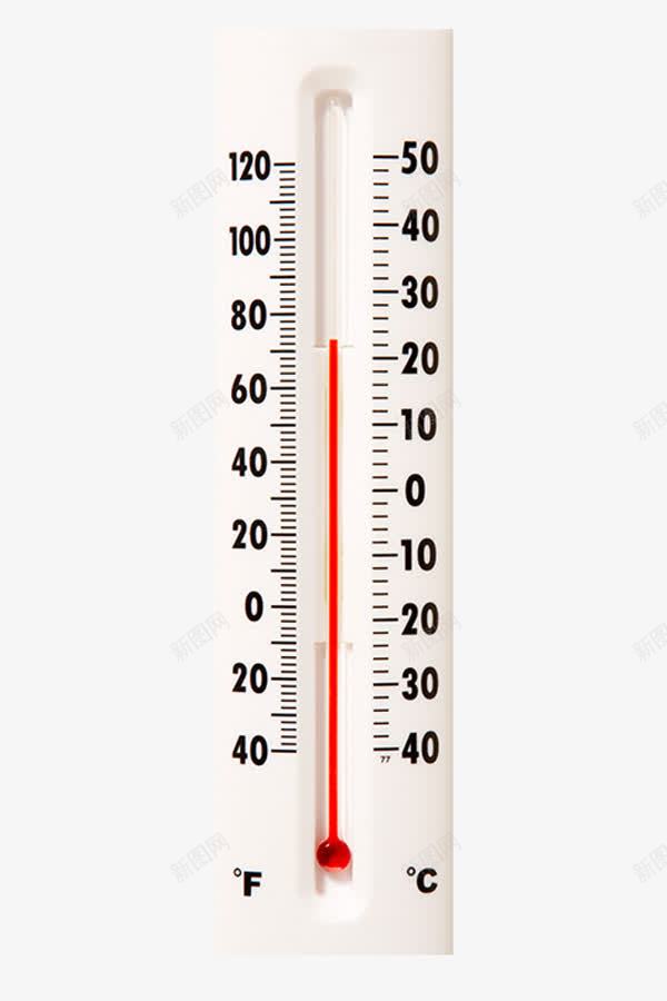 白色温度计psd免抠素材_88icon https://88icon.com 刻度 升温 数字 温度表