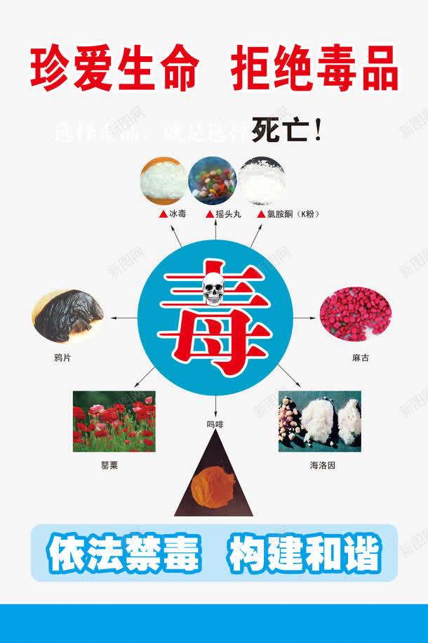 珍爱生命拒绝毒品png免抠素材_88icon https://88icon.com K粉 冰毒 吗啡 吸毒 吸毒海报 拒绝毒品 摇头丸 毒品 氯氨酮 海洛因 珍爱生命 禁毒 罂粟 花 鸦片 麻古