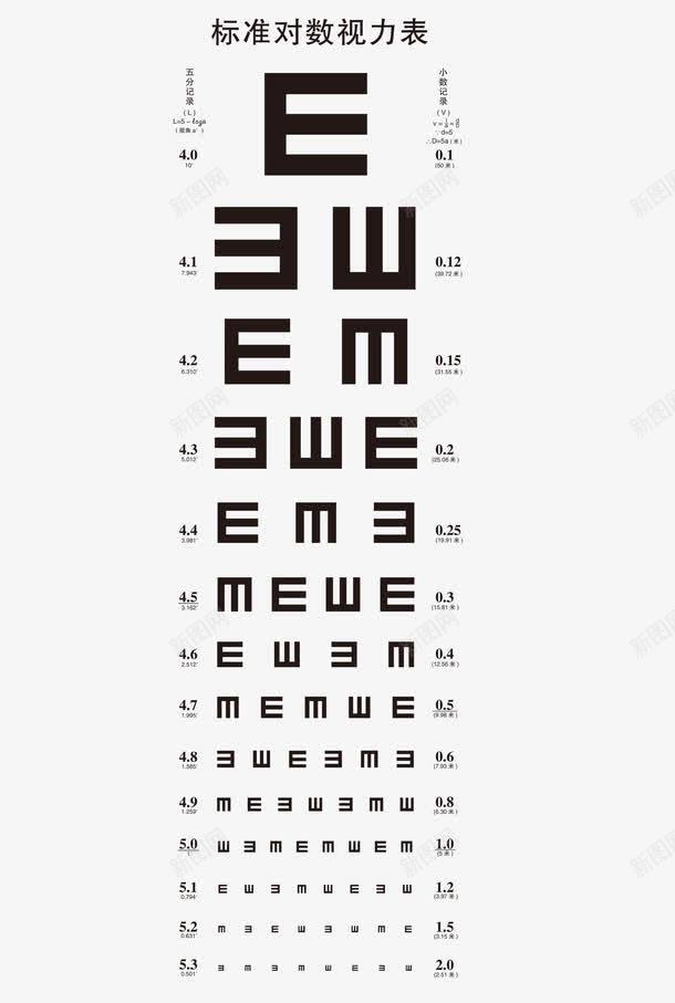 对数视力表png免抠素材_88icon https://88icon.com 测目 眼睛 视力表 近视 预防近视