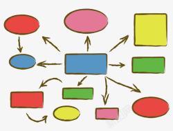 发散思考彩色圆形方形图框思维分析图高清图片