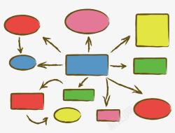 彩色圆形方形图框思维分析图素材